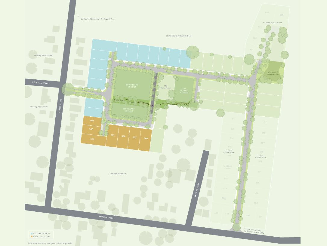 [Land for Sale] Middleton Field Estate, Daylesford OpenLot